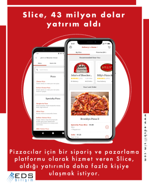 Slice, 43 milyon dolar yatırım aldı