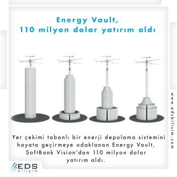 Energy Vault, 110 milyon dolar yatırım aldı