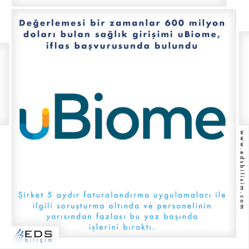 uBiome, iflas başvurusunda bulundu