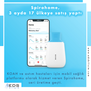 Spirohome, 3 ayda 7 ülkeye satış yaptı